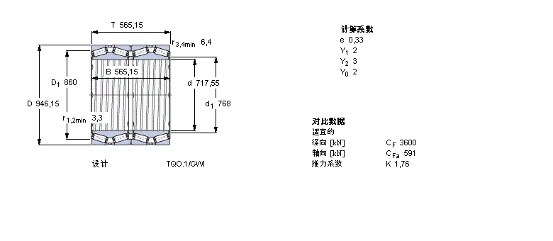 SKF AFL332244ӱDƬ