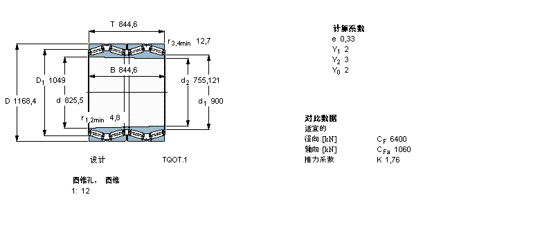SKF AFLBT4B334040/HA4ӱDƬ
