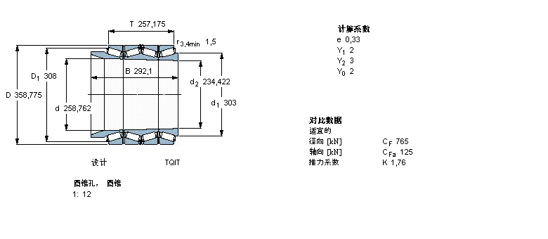 SKF AFLBT4B332961/HA1ӱDƬ