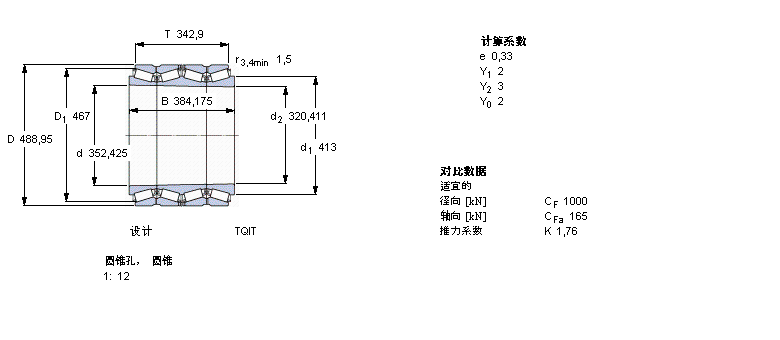 SKF AFLBT4B332654/HA1ӱDƬ