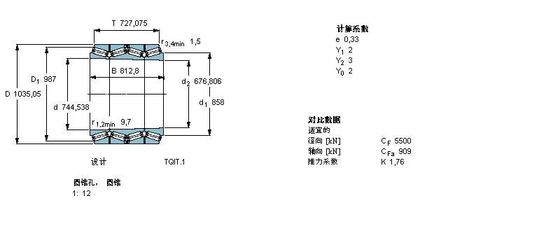 SKF AFLBT4B332943/HA4ӱDƬ