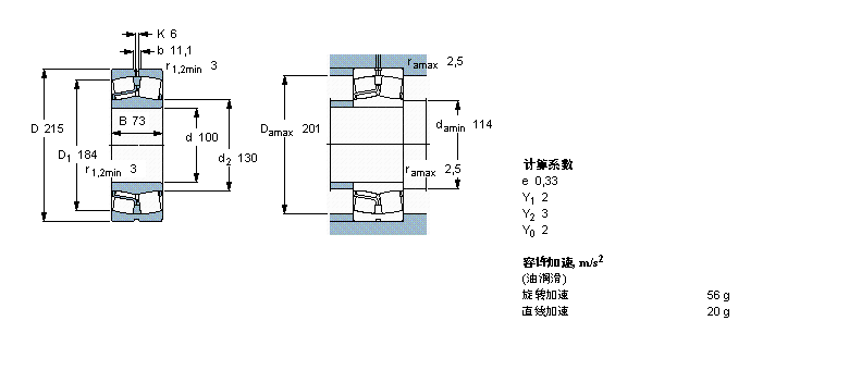 SKF L22320EJA/VA405ӱDƬ