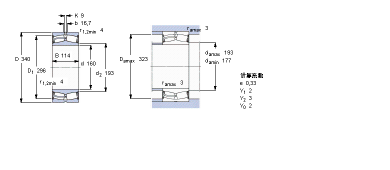 SKF L22332-2CS5/VT143ӱDƬ