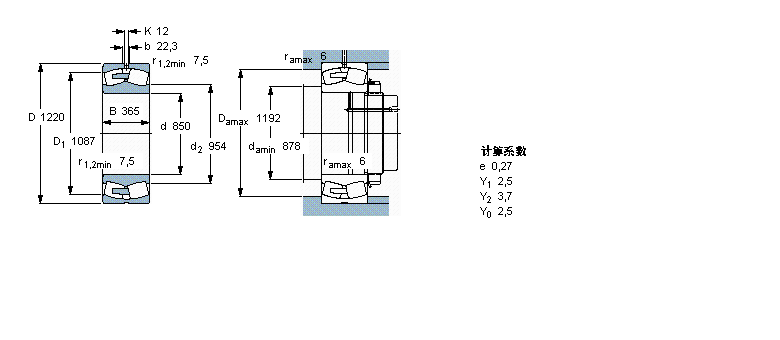 SKF L240/850ECA/W33ӱDƬ