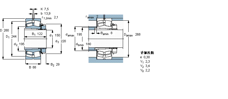 SKF L23134CCK/W33+H3134ӱDƬ
