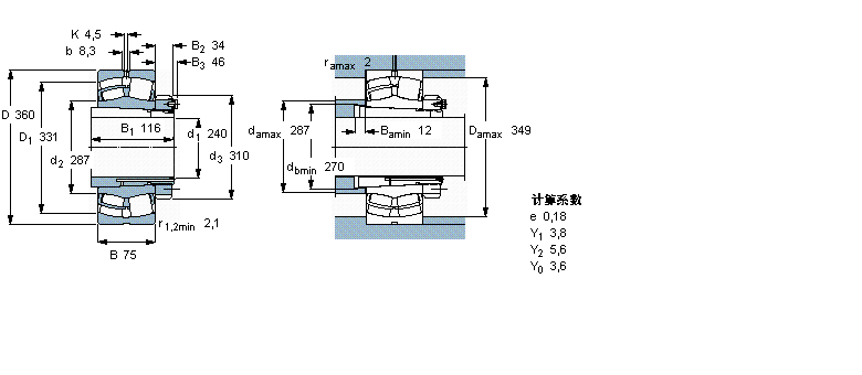SKF L23952CCK/W33+OH3952HӱDƬ