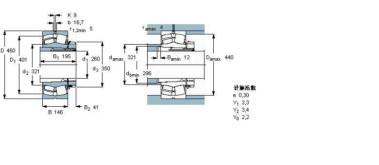 SKF L23156CCK/W33+OH3156HӱDƬ