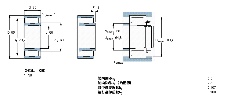SKF CARBAh(hun)LC4912K30VӱDƬ