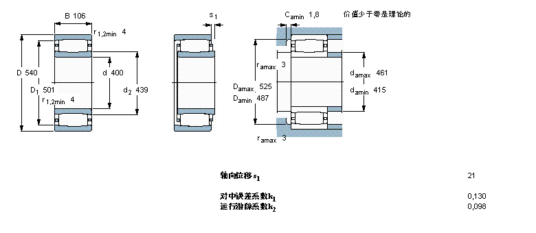 SKF CARBAh(hun)LC3980MӱDƬ