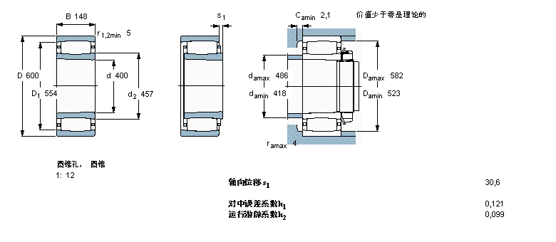 SKF CARBAh(hun)LC3080KMӱDƬ