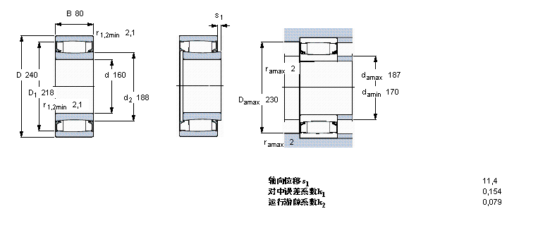 SKF CARBAh(hun)LC4032-2CS5VӱDƬ