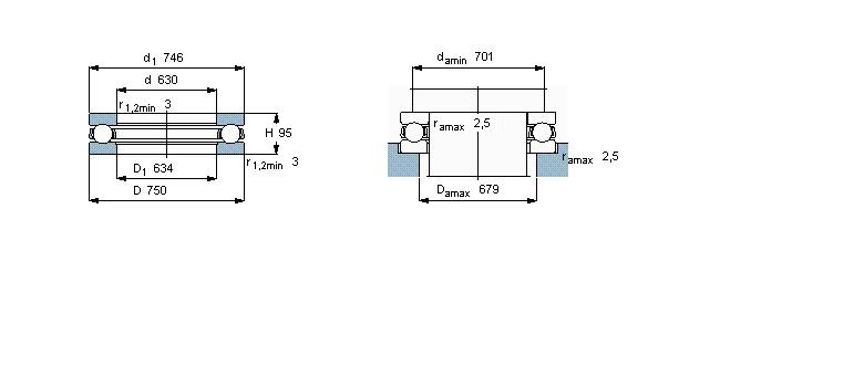 SKF 511/630FӱDƬ