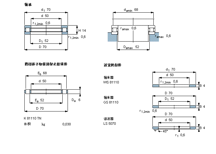 SKF AL81110TNӱDƬ