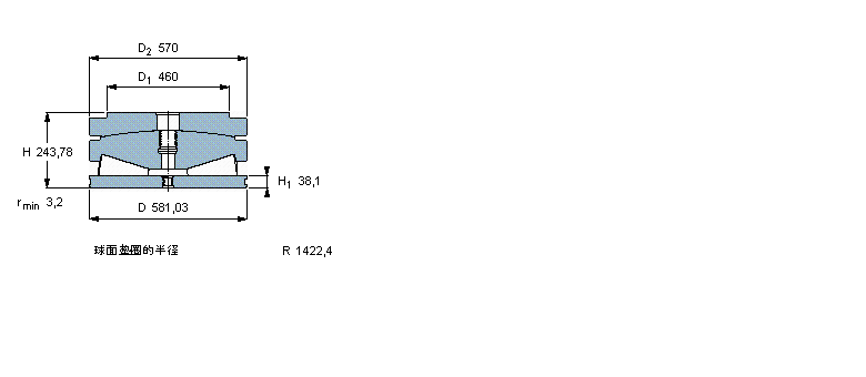 SKF AFL353124BUӱDƬ
