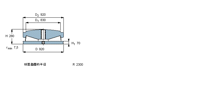 SKF AFLBFSD353193/HA4ӱDƬ