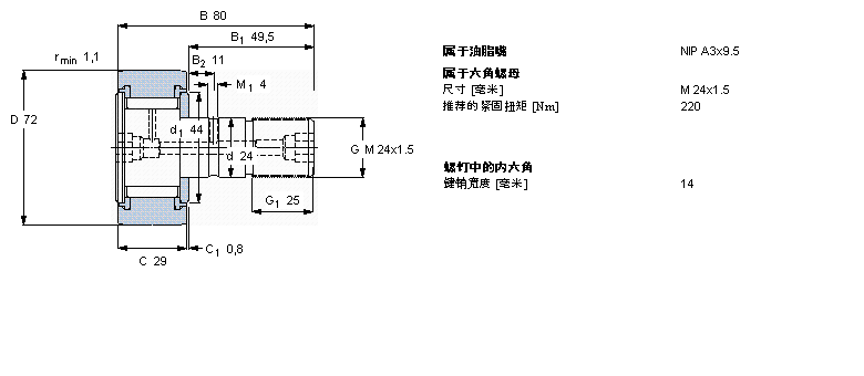 SKF ͹݆Ą(dng)KRV72PPAӱDƬ