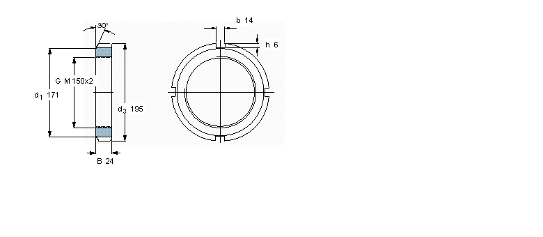 SKF i|ȦKM(L)HMiĸKM30ӱDƬ