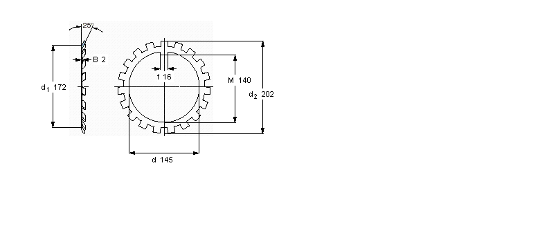 SKF MB(L)i|ȦMB29ӱDƬ