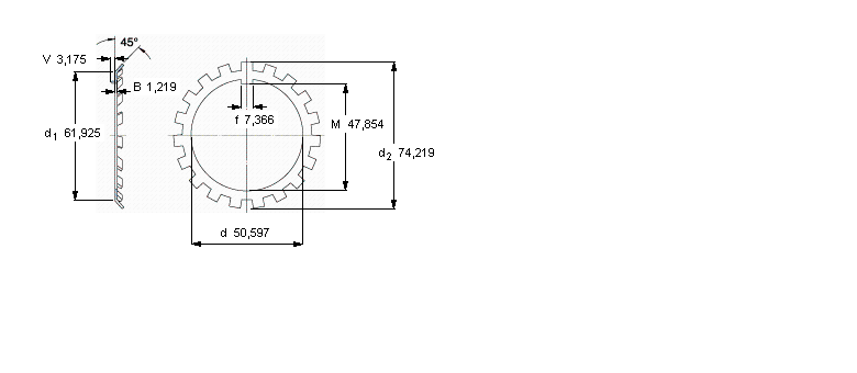 SKF Wio|ȦW10ӱDƬ
