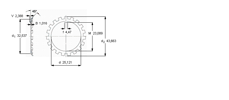 SKF Wio|ȦW05ӱDƬ