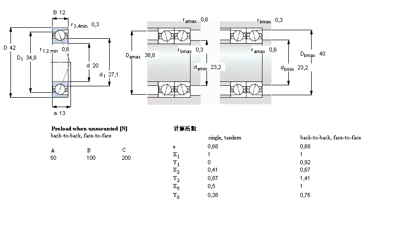 SKF ǽ|7004ACD/P4AӱDƬ