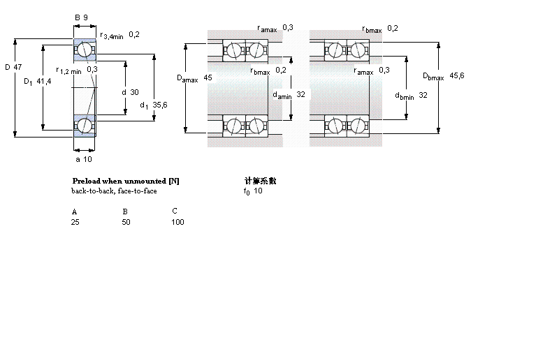 SKF ǽ|71906CD/P4AӱDƬ
