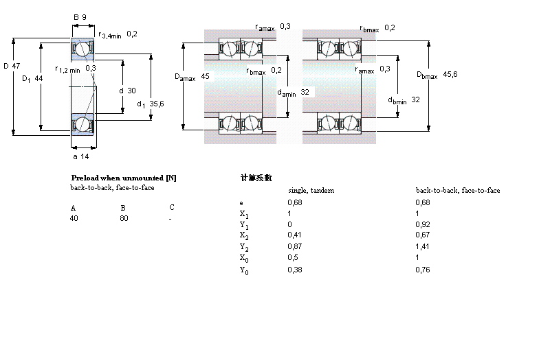SKF ǽ|S71906ACD/HCP4AӱDƬ