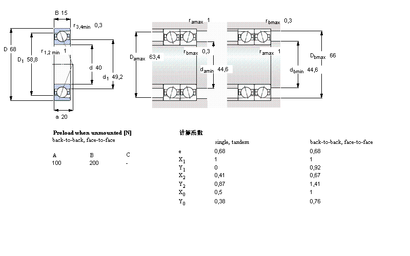 SKF ǽ|7008ACD/HCP4AӱDƬ