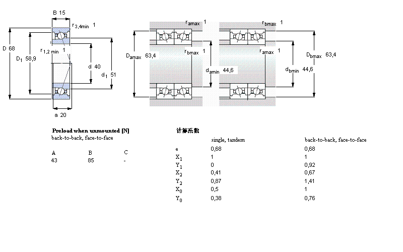 SKF ǽ|C7008DB/P7ӱDƬ