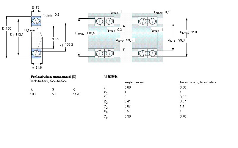 SKF ǽ|71819ACD/HCP4ӱDƬ