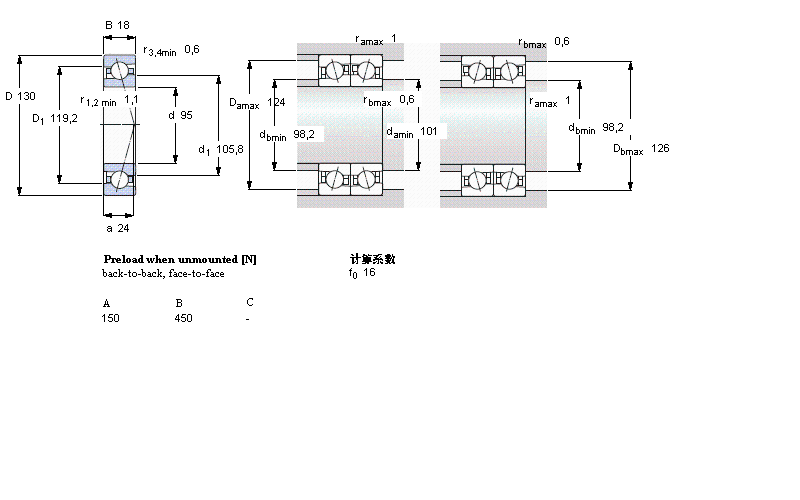 SKF ǽ|71919CE/P4AӱDƬ