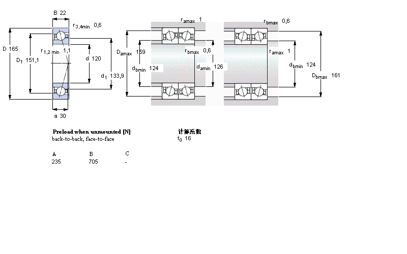 SKF ǽ|71924CE/P4AӱDƬ