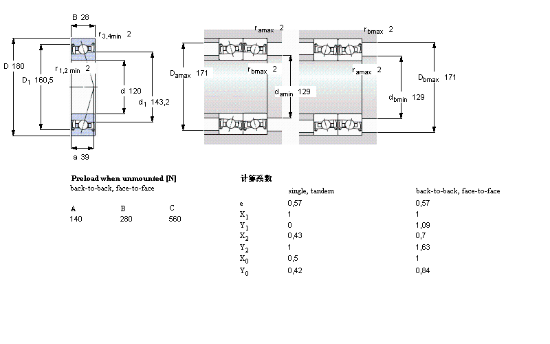 SKF ǽ|S7024FB/P7ӱDƬ