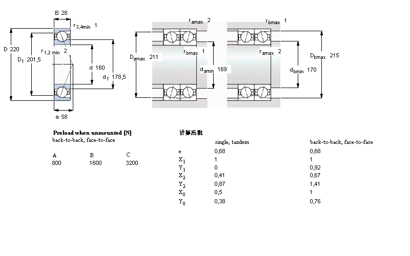 SKF ǽ|71932ACD/P4AӱDƬ