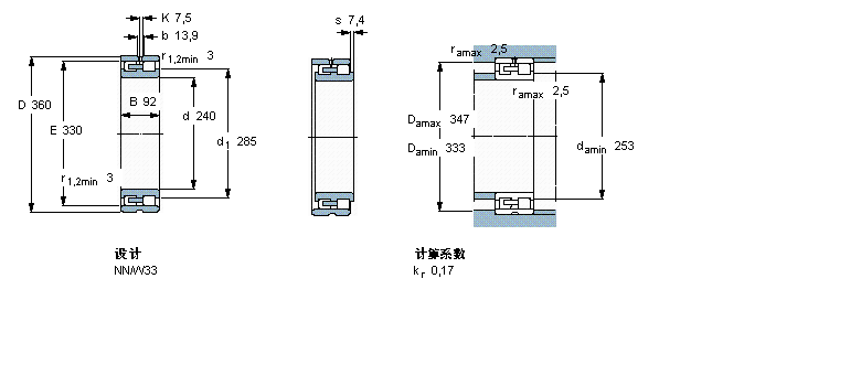 SKF ALNN3048/SPW33ӱDƬ