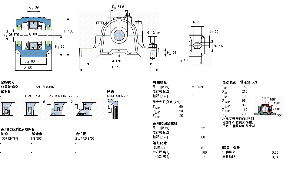 SKF ʷʽSNL508-607ӱDƬ