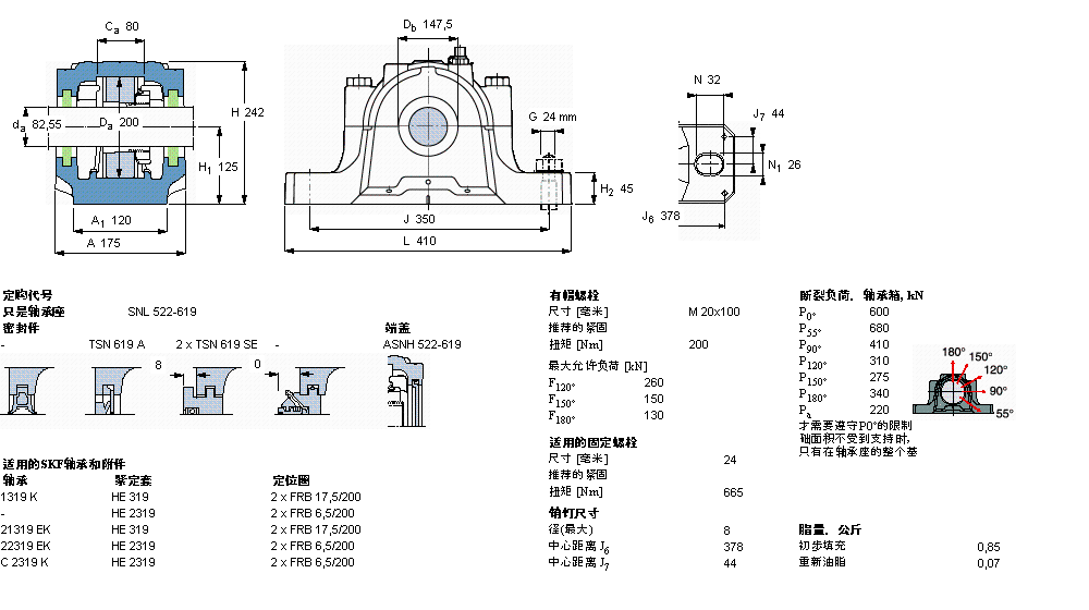 SKF ʷʽSNL522-619ӱDƬ