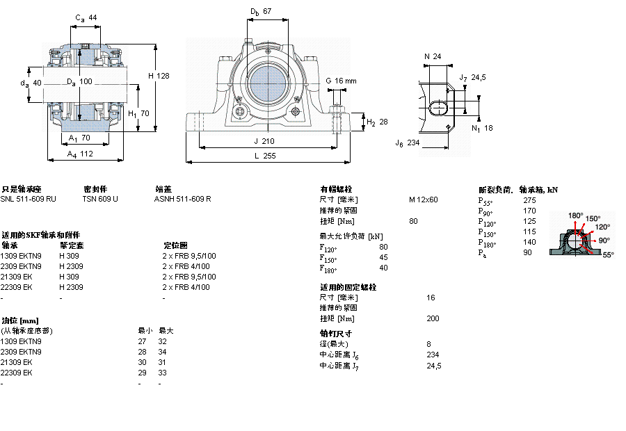 SKF ʷʽSNL609TURUӱDƬ