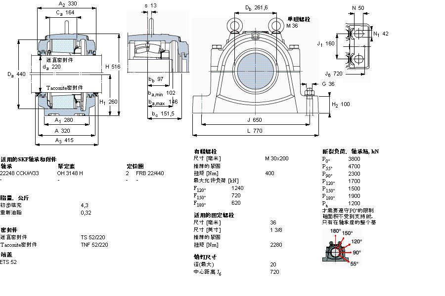 SKF ʷʽSNL3152ӱDƬ