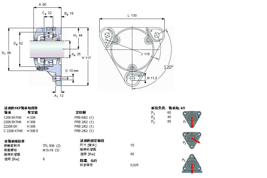 SKF mʽFNL506BӱDƬ