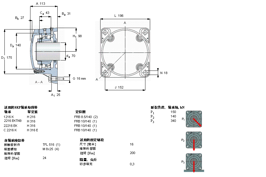 SKF mʽFNL516AӱDƬ