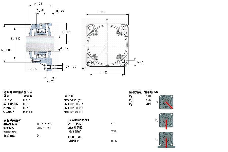 SKF mʽFNL515BӱDƬ