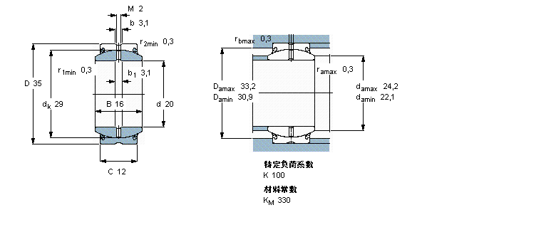 SKF ҪSo(h)ď滬GE20ES-2LSӱDƬ