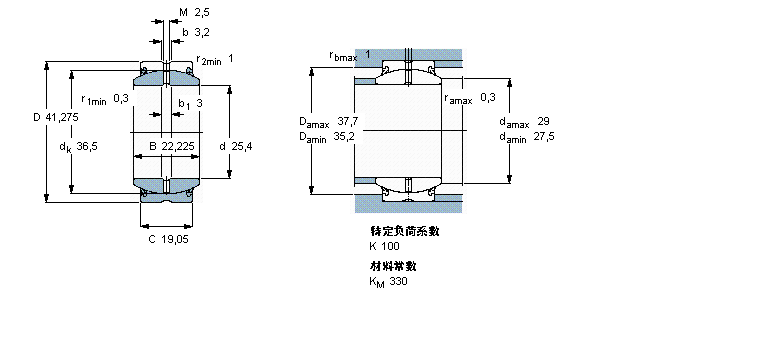 SKF ҪSoď滬GEZ100ES-2RSӱDƬ