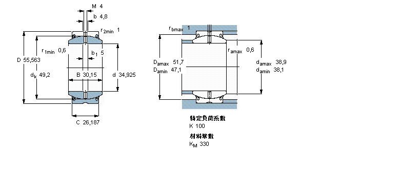 SKF ҪSo(h)ď滬(dng)GEZ106ES-2RSӱDƬ