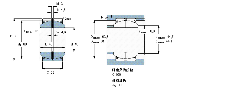SKF ҪSo(h)ď滬(dng)GEH40ES-2LSӱDƬ