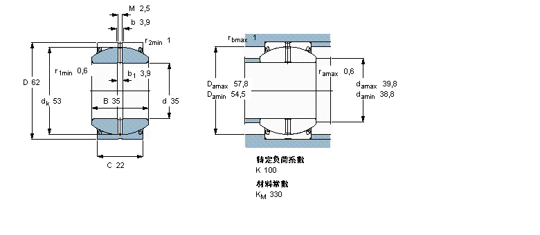 SKF ҪSoď滬GEH35ES-2RSӱDƬ