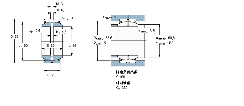SKF ҪSo(h)ď滬GE45ES-2LSӱDƬ