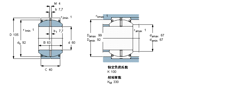 SKF ҪSo(h)ď滬GEH60ES-2LSӱDƬ