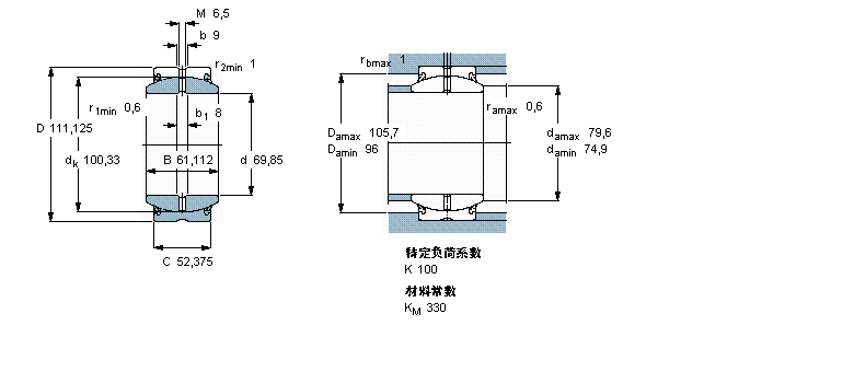 SKF ҪSo(h)ď滬GEZ212ES-2RSӱDƬ